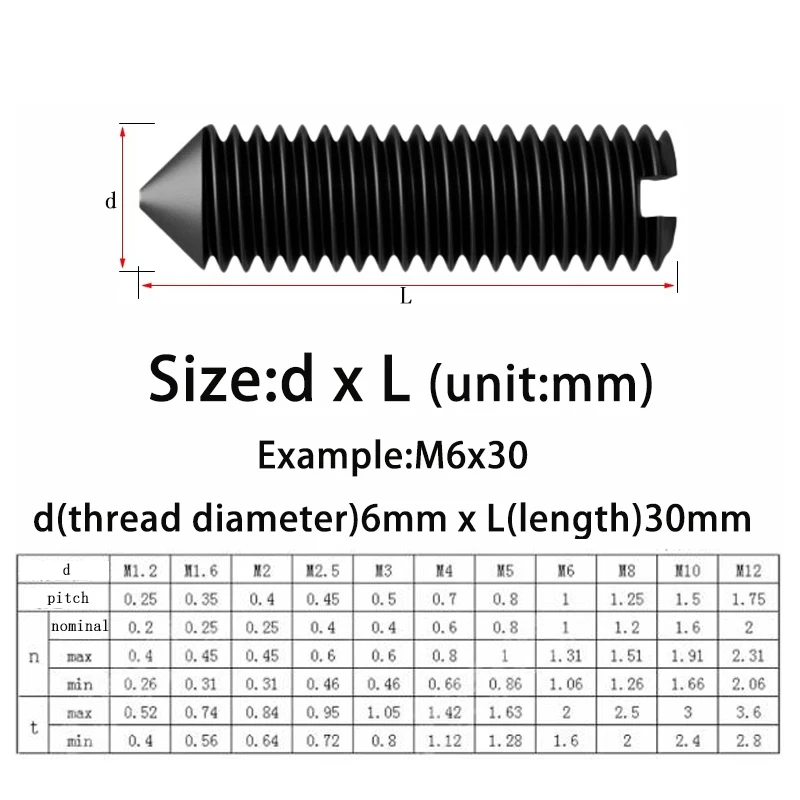 M2 M2.5 M3 M4 M5 M6 M8 GB71 Black Carbon Steel Slotted Head Tapered End Headless Grub Bolt Set Screw Headless Bolt DIN553