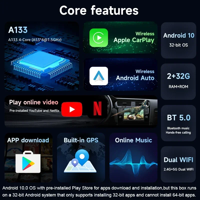 AI Box Carplay Video 2GB +32GB Wireless Android Auto AI Box Carplay Support 4G Network /SIM &TF Smart AI Box car accessories