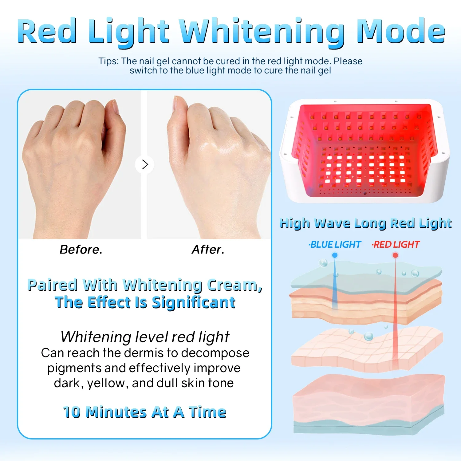 480W UV LED Lamp for Nails 108 LEDs Nail Dryer with Red Light Whitening Mode UV Light for Nail Manicure Lamp 4 Timer Settings