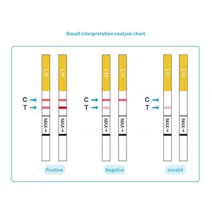 50 Pregnancy Test Strips HCG Early Detection Test Strips for Women, Fast Results with more than 99% I need up to 6 days before 8 Main Sales Pregnancy Test - №3
