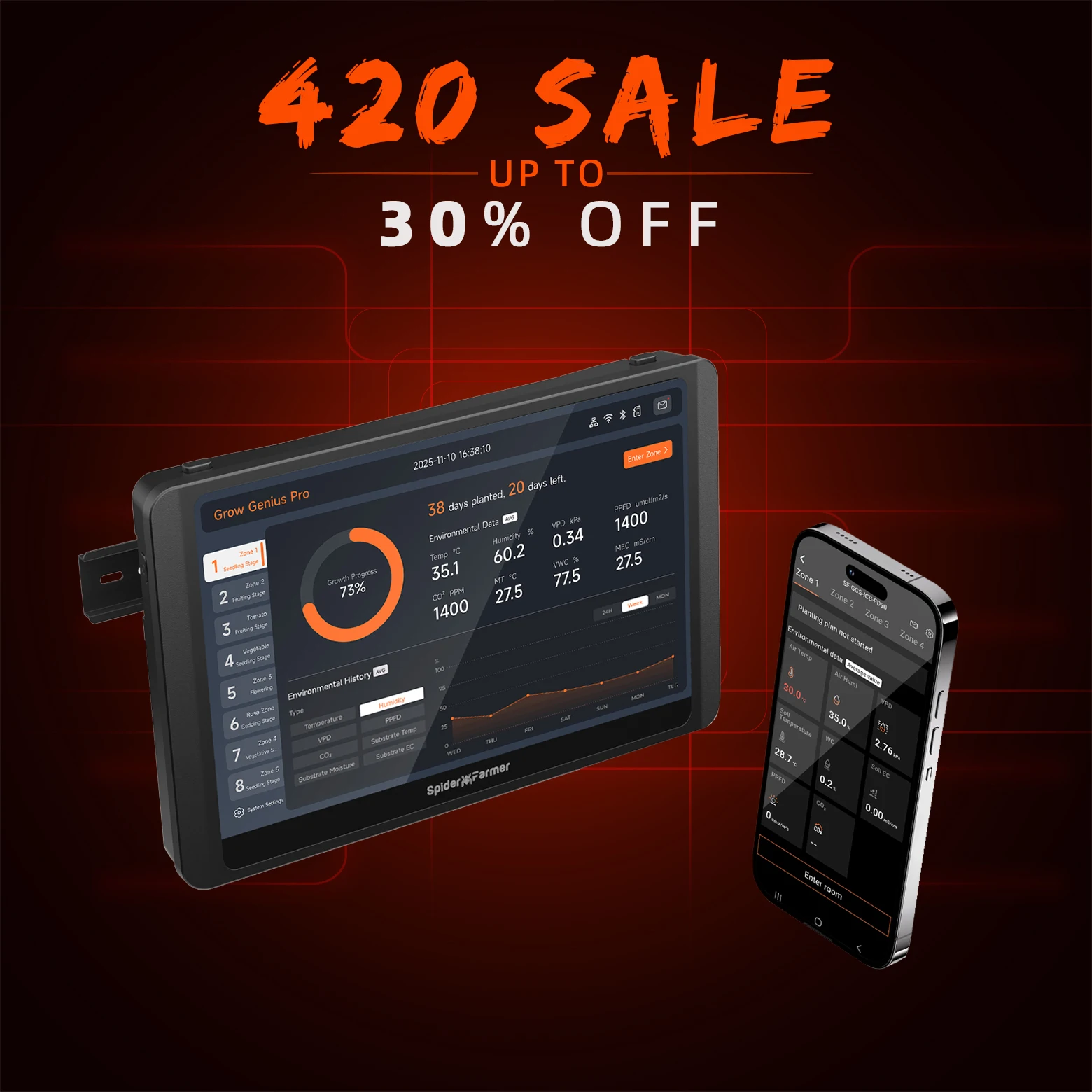 

2026 New Spider Farmer GGS Pro Controller Kits Ideal for Industrial & Commercial Grow