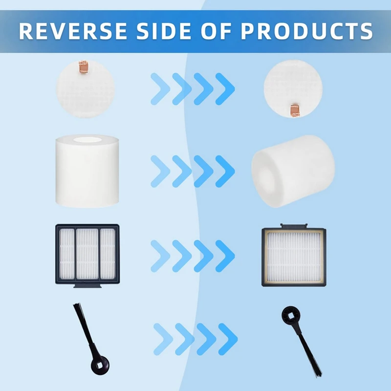 Accessoires de rechange de filtre, compatibles pour Shlavabo IQ, RGSM, AE, RV1001AE, RV100AE, AV912S, AV1002AE