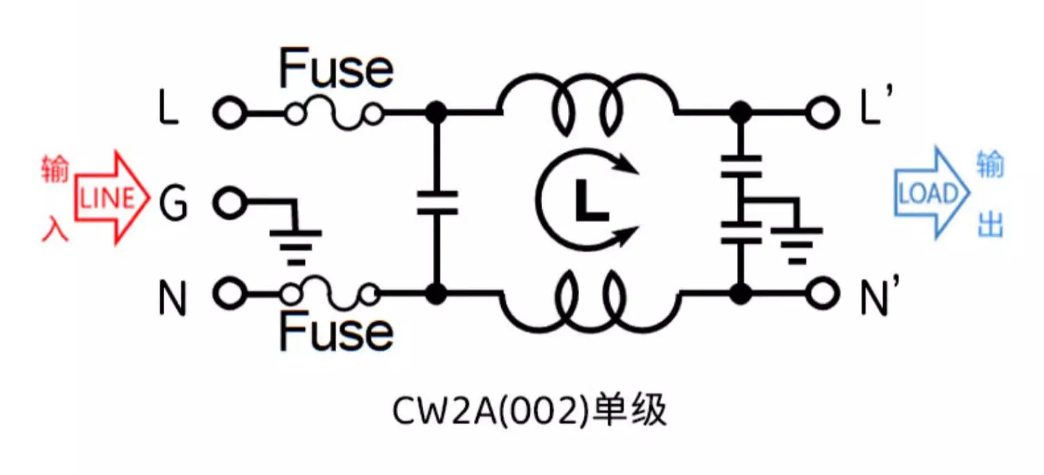 Single-phase EMI filter Single/Double Insurance Socket Power Filter CW2A-3/6/10A-T Audio Power Purifier Vehicle anti-interferenc