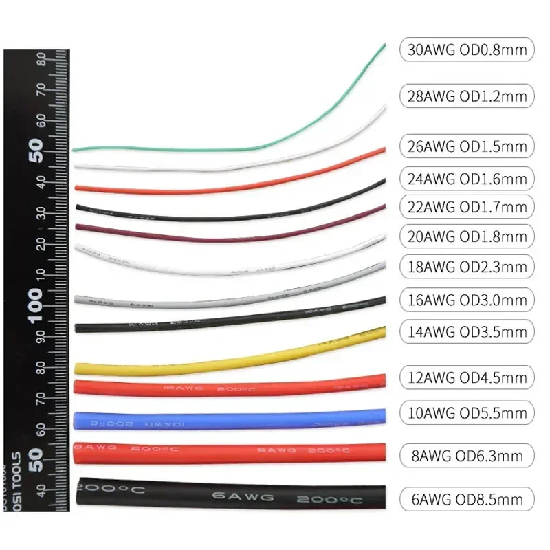 5M/10M Drut miedziany Super miękka guma silikonowa 30AWG ~ 10AWG Odporny na ciepło Ultra elastyczny przewód elektroniczny Kabel wysokotemperaturowy