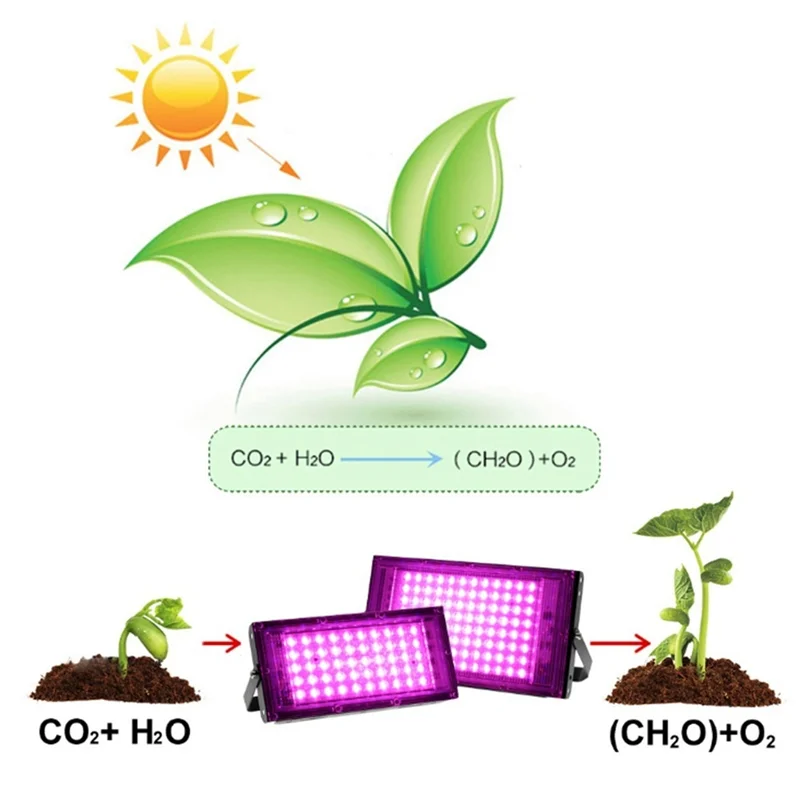 A76K للنباتات 200 واط LED تنمو مصباح الطيف الكامل فيتو مصباح الدفيئة نمو الإضاءة سلك التوصيل