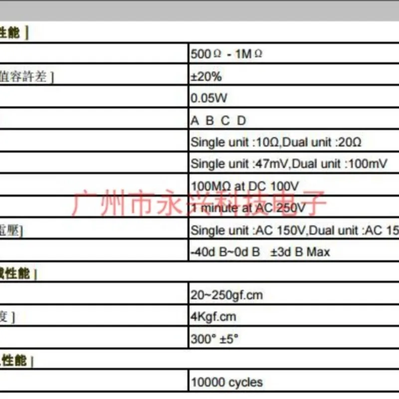 2PCS 161 Type Potentiometer Horizontal Duplex Single Row 6Pin B503 B50K Power Amplifier Audio Volume Half Shaft 20MM