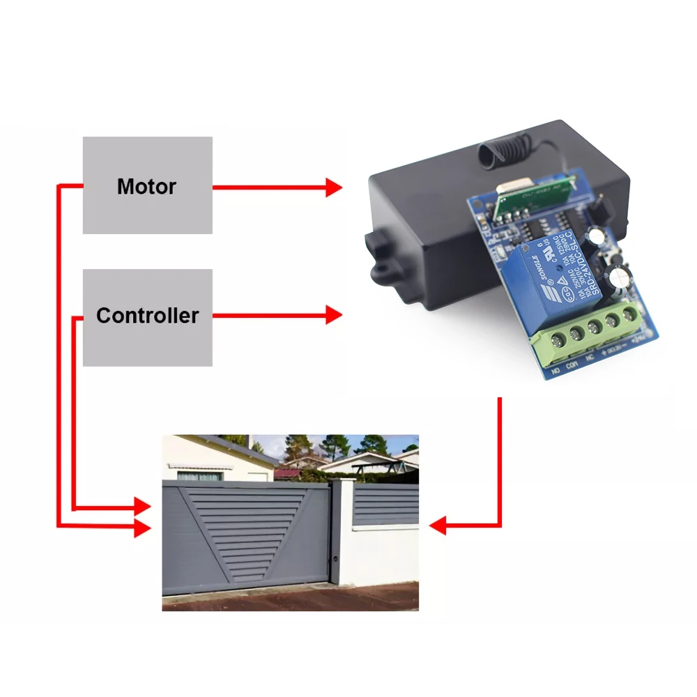 Universal Garage Door Receiver 433mhz 12V/24V Electric Gate Control Receiver 433.92MHZ Fixed Rolling Code Remote Control Switch