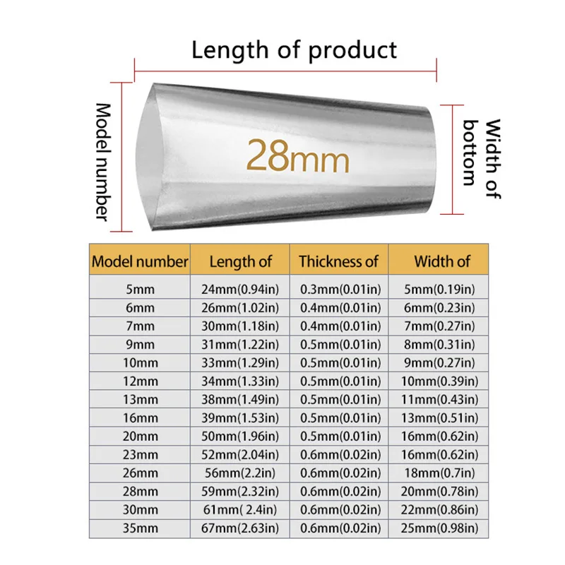 Caulking Nozzle Applicator Finishing Tools Glass Glue Gun Head Stainless Steel Mouth for The Renovator Scraper Grout Tool Part