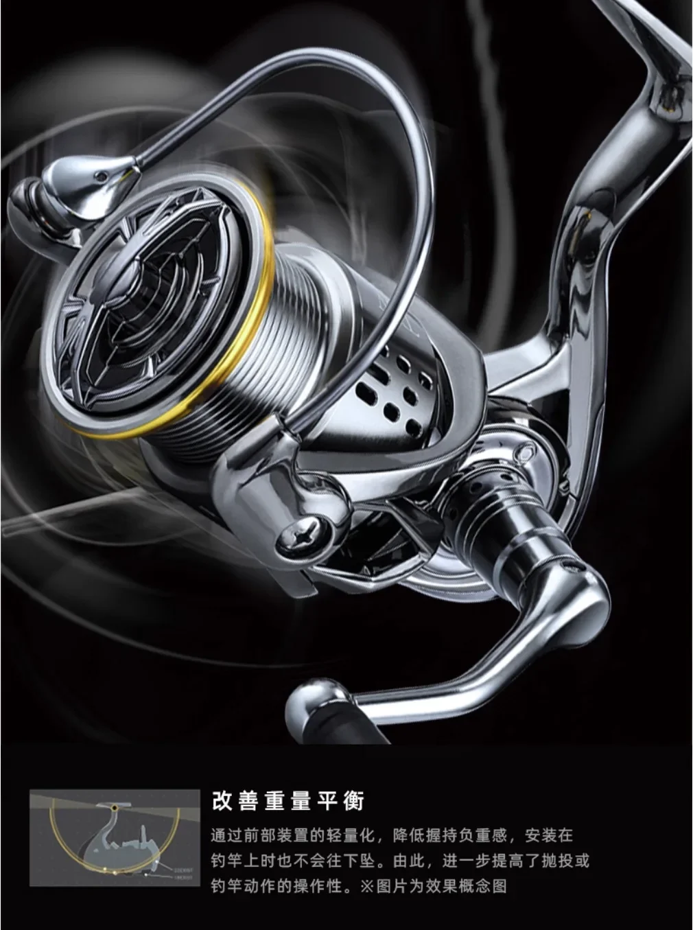 Okuma All Metal Rust Proof Smooth Bearing 5.5:1 Fishing Reel Drag System 15Kg Maximum Power Rotating Wheel Fishing Coil1000-5000
