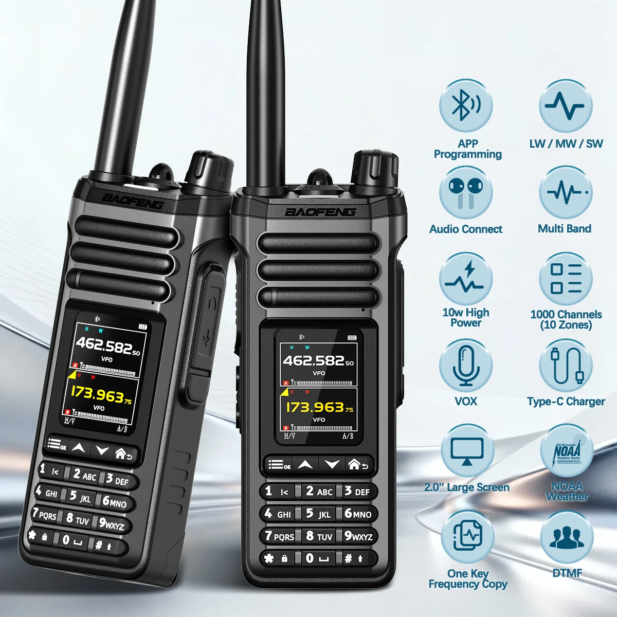 Baofeng UV-36 PRO Walkie Talkie 10W Bluetooth Audio&Programming Si4732 Multi-Band AM/FM Long Range Upgraded UV-32 Ham Radio