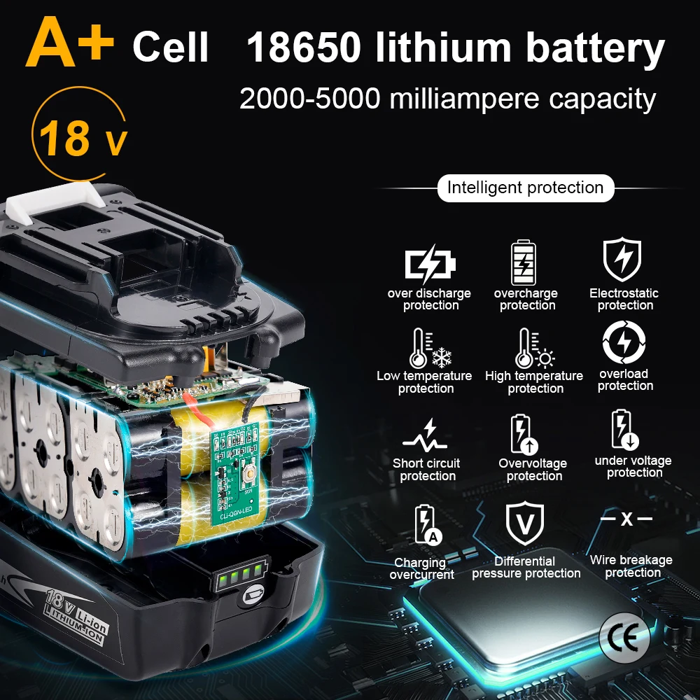 Hormy 18V Battery for Makita 4000mah Battery 18650 Lithium-ion Cell for Cordless Electric Saw Drill Grinder Screwdriver Tool