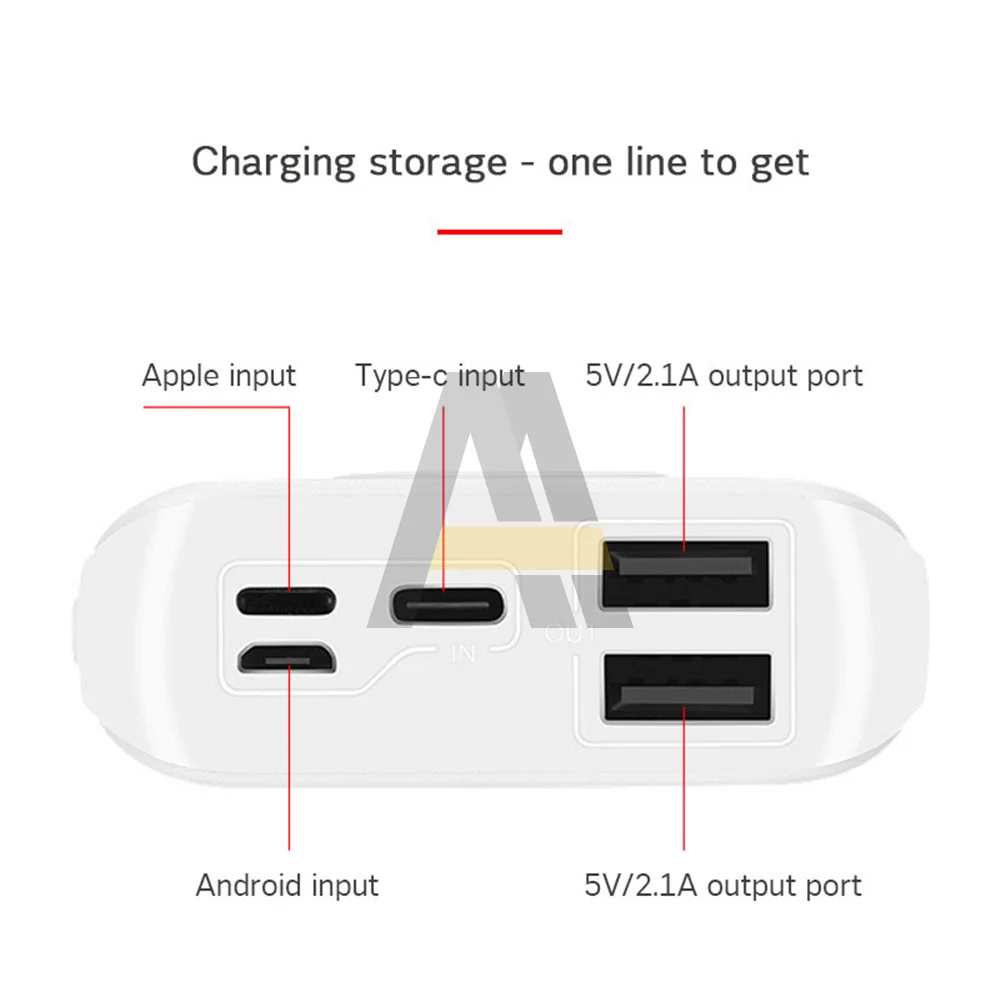 Portatile Dual USB PowerBank custodia fai da te 3x18650 caricabatterie caricabatterie per cellulare scatola di alimentazione scatola Shell Kit per Iphone Huawei