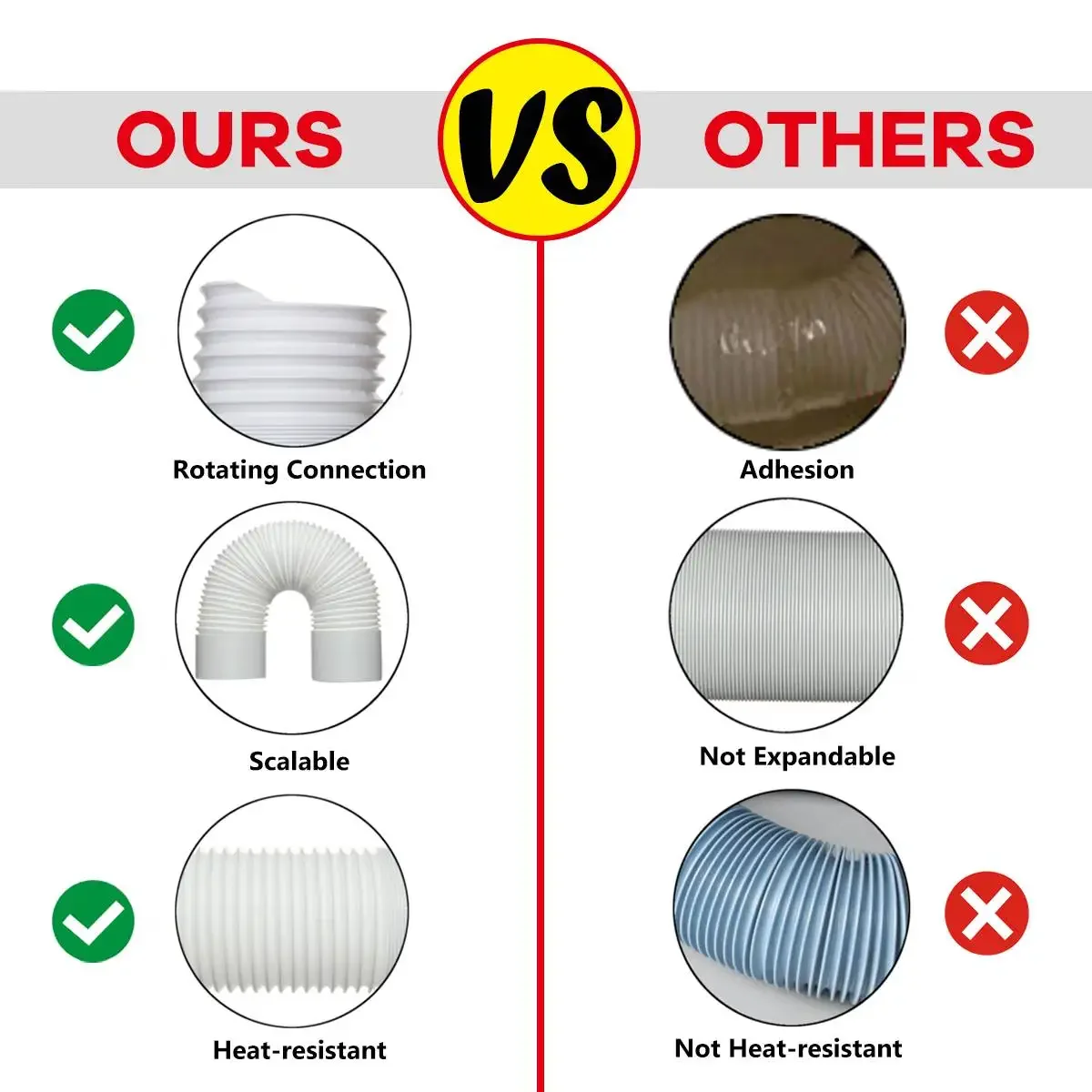 ท่อระบายไอเสียแบบพกพาขนาดเส้นผ่าศูนย์กลาง15ซม., ท่อระบายไอเสียแบบยืดหยุ่นอเนกประสงค์ท่อระบายหน้าต่างเครื่องปรับอากาศมือถือยาว2เมตร15ซม.