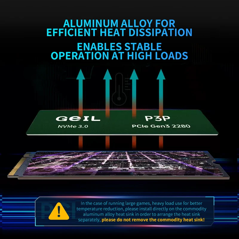 Твердотельный диск GeIL P3P M2 SSD 512 ГБ 1T 2t Внутренний твердотельный накопитель M.2 NVME 1.4 PCIe 3.0 Gen3 2280 M2 для ноутбуков, ПК, настольных ПК