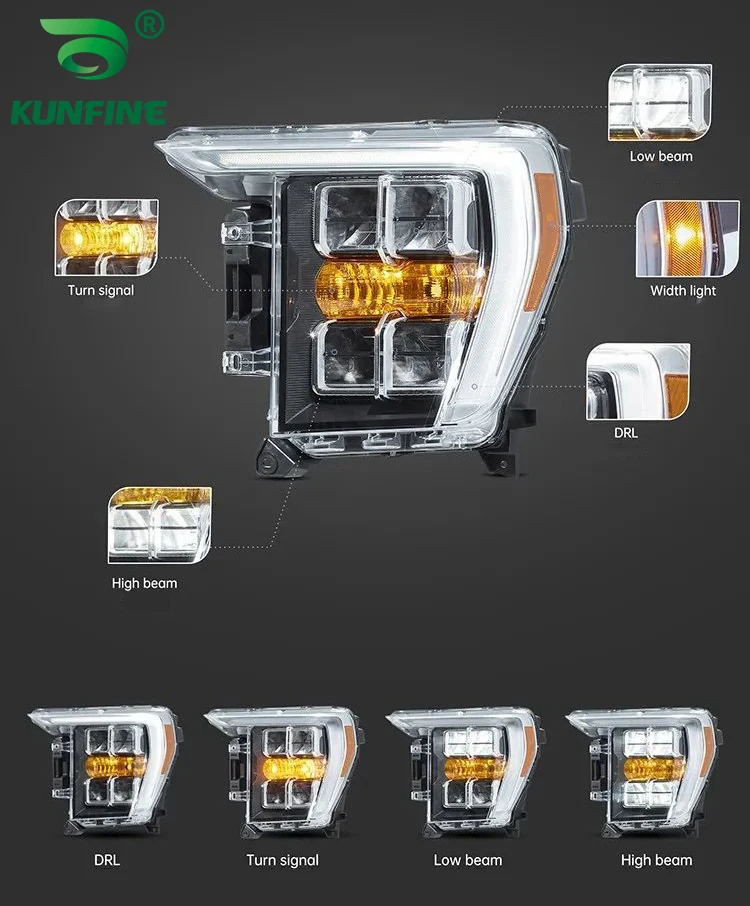 

Пара автомобильных фар в сборе для стайлинга Ford F150, 2021, 2022, детали для тюнинга автомобиля