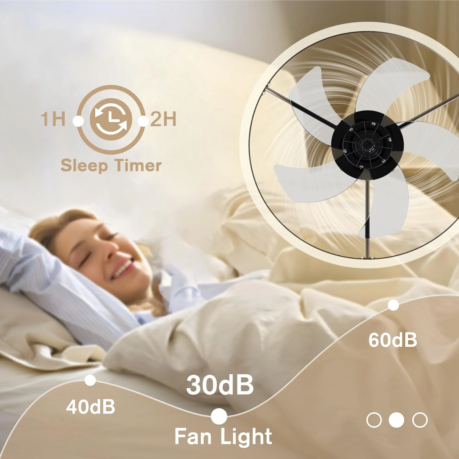 Lámpara de Techo con Ventilador Jelena, Diseño Moderno de Anillo, Ventilador de Techo LED Silencioso y Regulable con Control Remoto, Motor Reversible para Decoración de Dormitorio, Estudio o Comedor