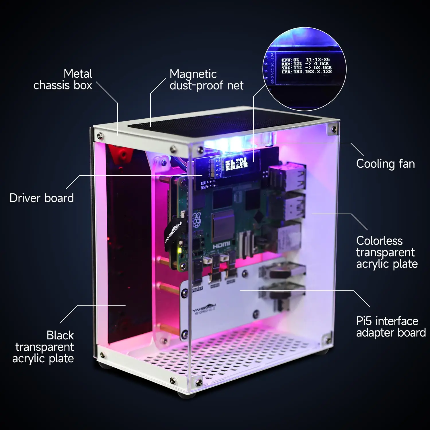 Raspberry Pi 5-Gehäuseschutz-Set mit Lüfter, RGB-Farblicht und 0,96-Bildschirmanzeige, DIY-Elektronikgehäuse, unterstützt M.2 SSD