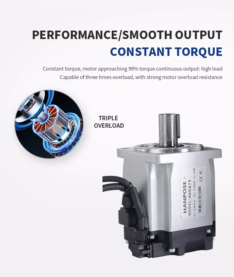 60SS40-ASD240 Servomotor-Antriebskit AC200-240V + 3M Encoderkabel für Servo Holzbearbeitungsfräser – Detail 6