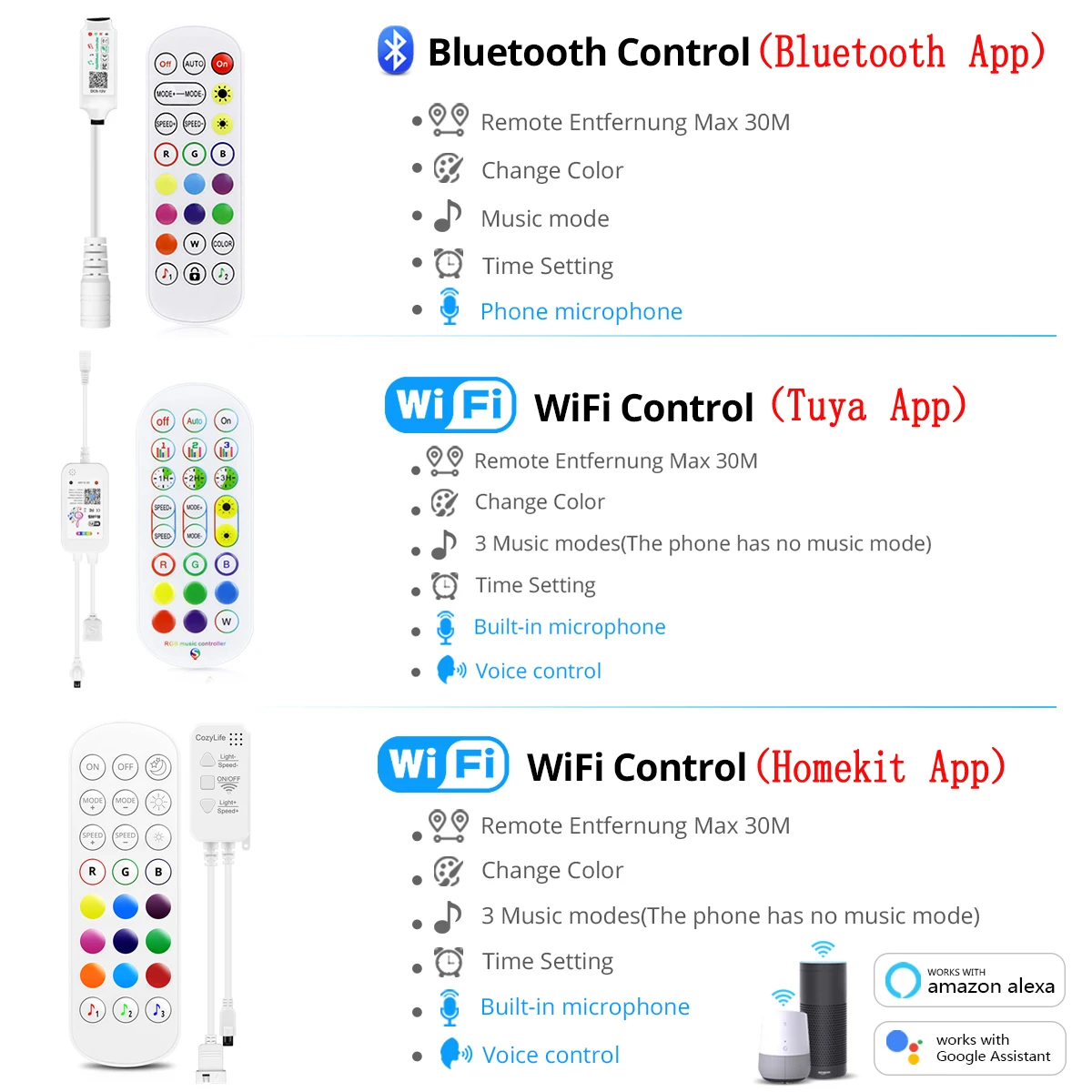 Bluetooth RGB światło neonowe LED 12V Tuya inteligentny dom Wifi elastyczny pasek ledowy pokój dziecięcy ściana urodziny dekoracje ślubne noc