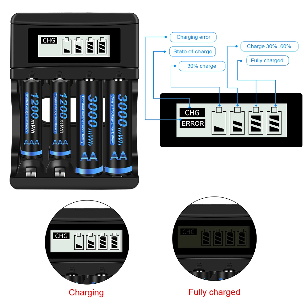 CITYORK 4-8 slot Battery Charger with LCD Indicator Smart Quick 1.5V Charger for 1.5V AA/AAA Lithium Li-ion Rechargeable Battery