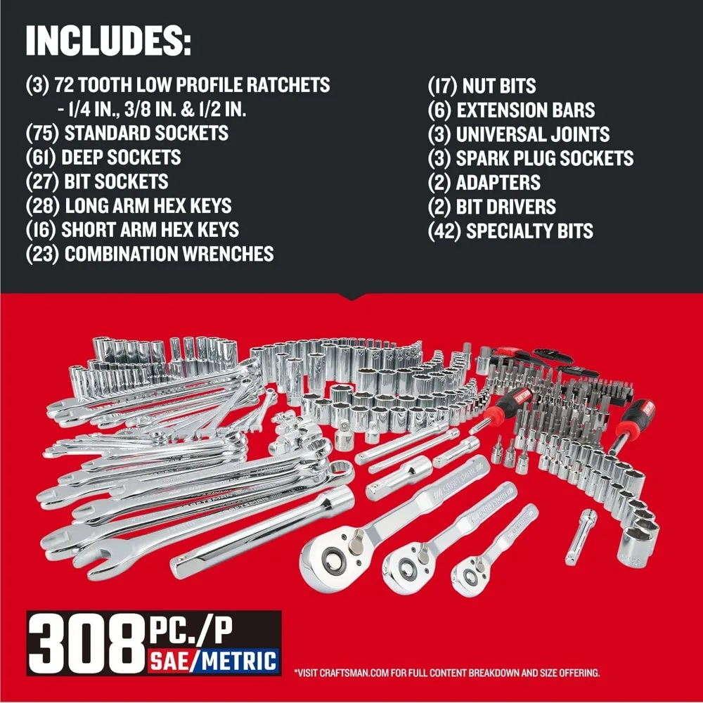 ชุดเครื่องมือช่าง 308 ชิ้น ชุดบล็อกและประแจ (CMMT45939)