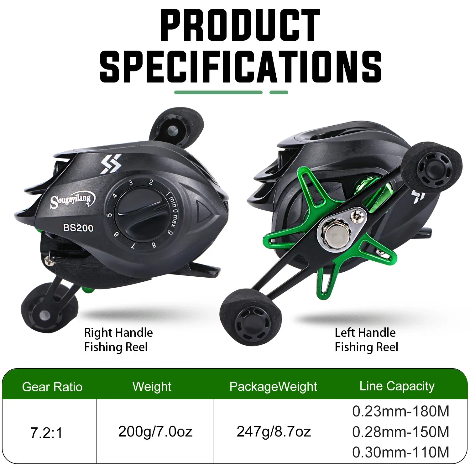 Sougayilang Casting Fishing Reel Professional Ultralight Smooth 7.2:1 High Speed Gear Ratio Max Drag10kg for Baitcasting Fishing