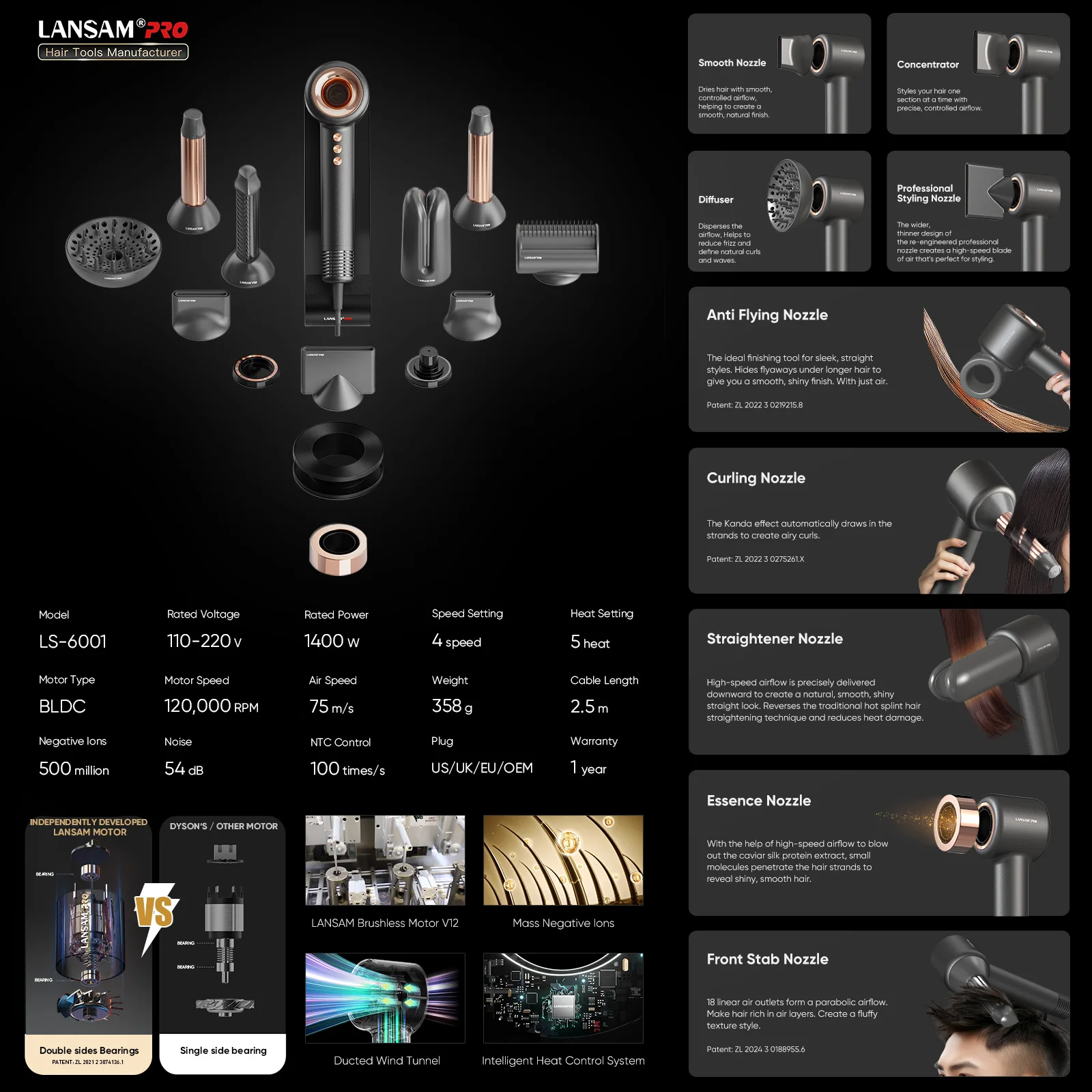 Juego 5 en 1 de bolsa de viaje EVA, juego de secador de pelo de iones de alta velocidad con estilo multifuncional