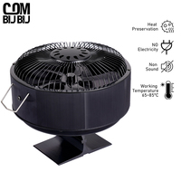 5 Blade Stove Fan Heat Powered Free Standing Fireplace Fan Fire Heater Log Wood Burner Eco Quiet Home Efficient Heat Distribute