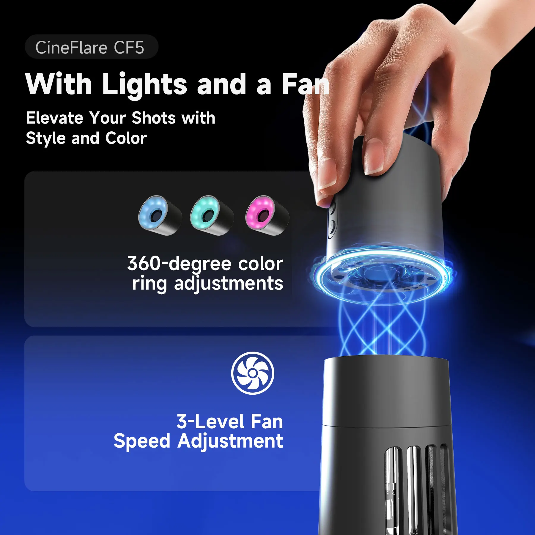 SYNCO COLBOR CF5 Handheld Portable Fog Machine,Indoor Portable Smoke Machine For Photography,Party,Christmas,Wedding