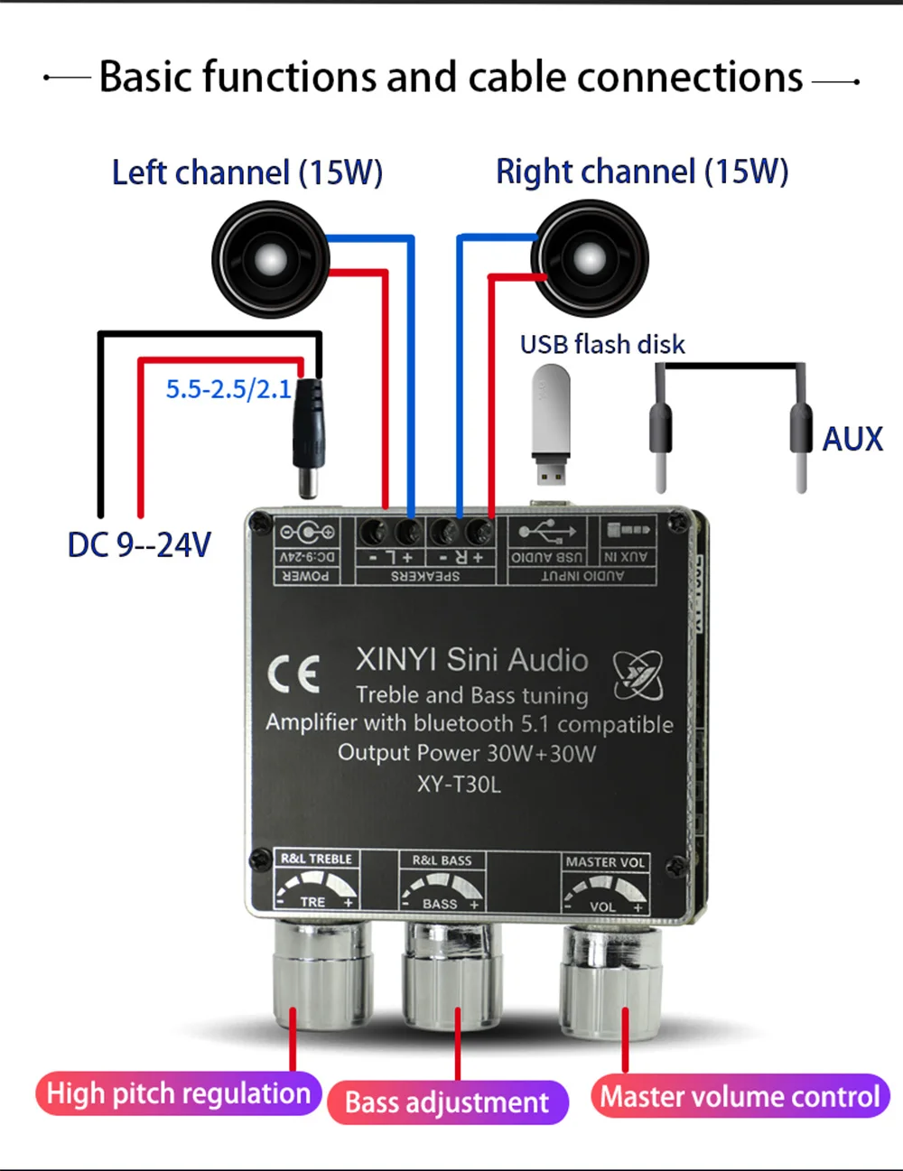 HIFI DIY Audio T30L Bluetooth Digital Amplifier Board Module 2.0 Stereo Dual Channel 30W * 2 with High and Low Bass Adjustments