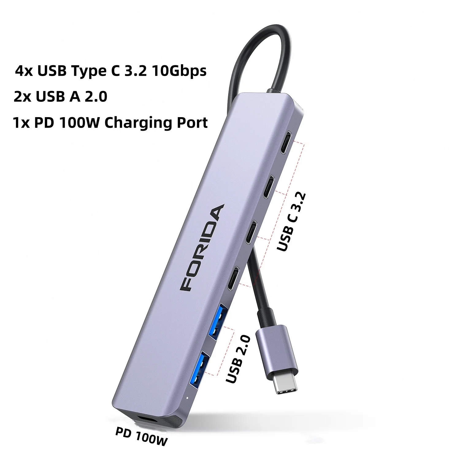 Forida USB C Hub 10Gbps USB C Splitter 100W Power Charging USB 3.2 Gen2 Adapter for Laptop MacBook Desktop Tablet PC SmartPhone