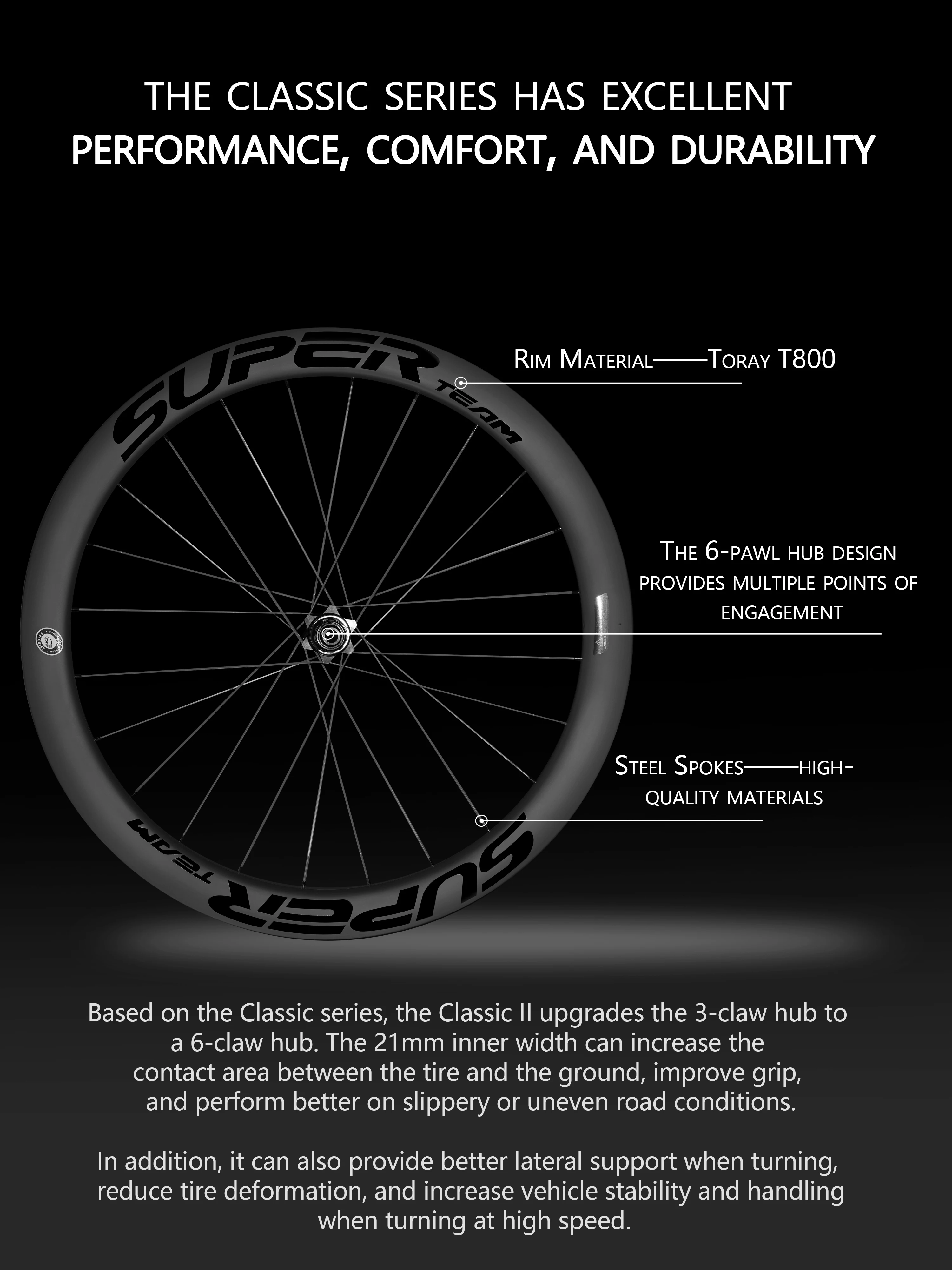 SUPERTEAM 700C Carbon-Laufradsatz Scheibenbremse UCI-Zugelassen Felge Tubeless Clincher Rennrad-Räder HG XDR Kompatibel – Detail 12