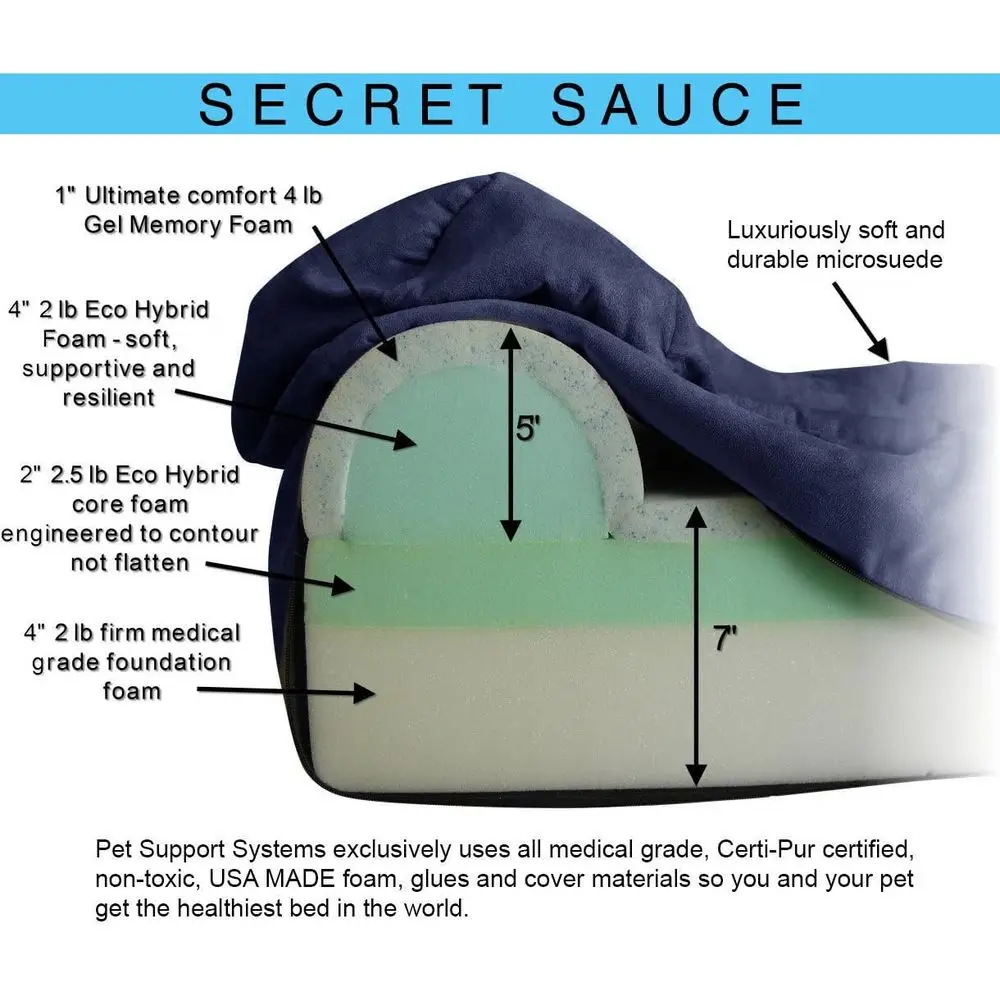 سرير كلب لتقويم العظام بسعة 7 جل كبير جدًا |   الولايات المتحدة الأمريكية، رغوة غير سامة |   مصممة لراحة ودعم السلالات الكبيرة