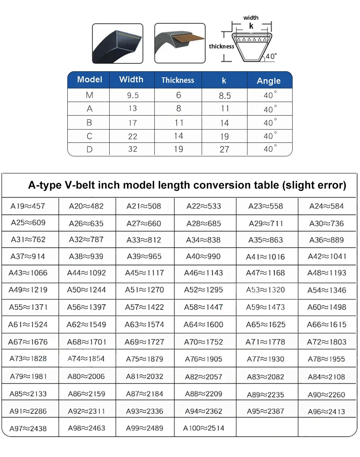 1 peça 25-100 Polegada tipo b máquinas agrícolas v-correia triângulo industrial correia de transmissão 47 48 49 50 51 52 53