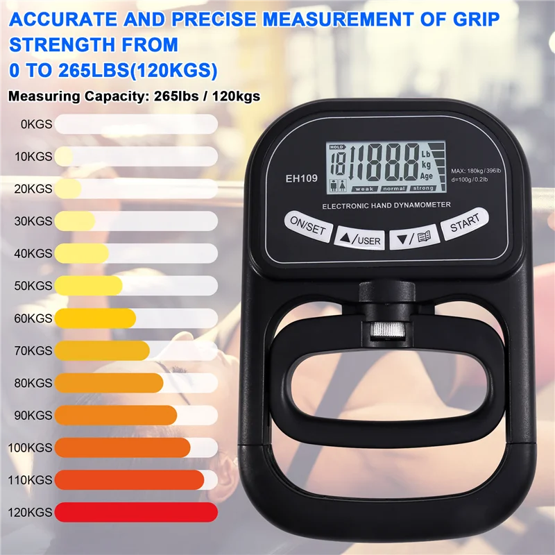 

ABRW-265 Lbs / 120Kgs Hand Dynamometer Grip Strength Trainer-Electronic Hand Grip Strength Tester Grip Strengthener