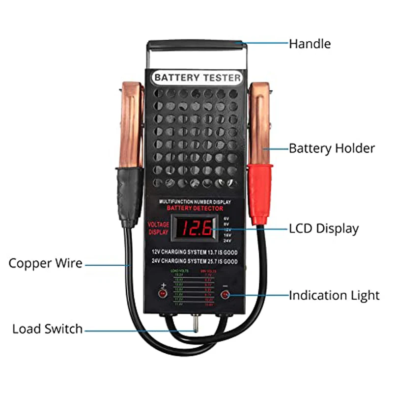 Universal Car Battery Tester 6V 12V 24V 100Amp Battery System Detect Auto Battery Analyzer Car Battery Tool for Car Motorcycles