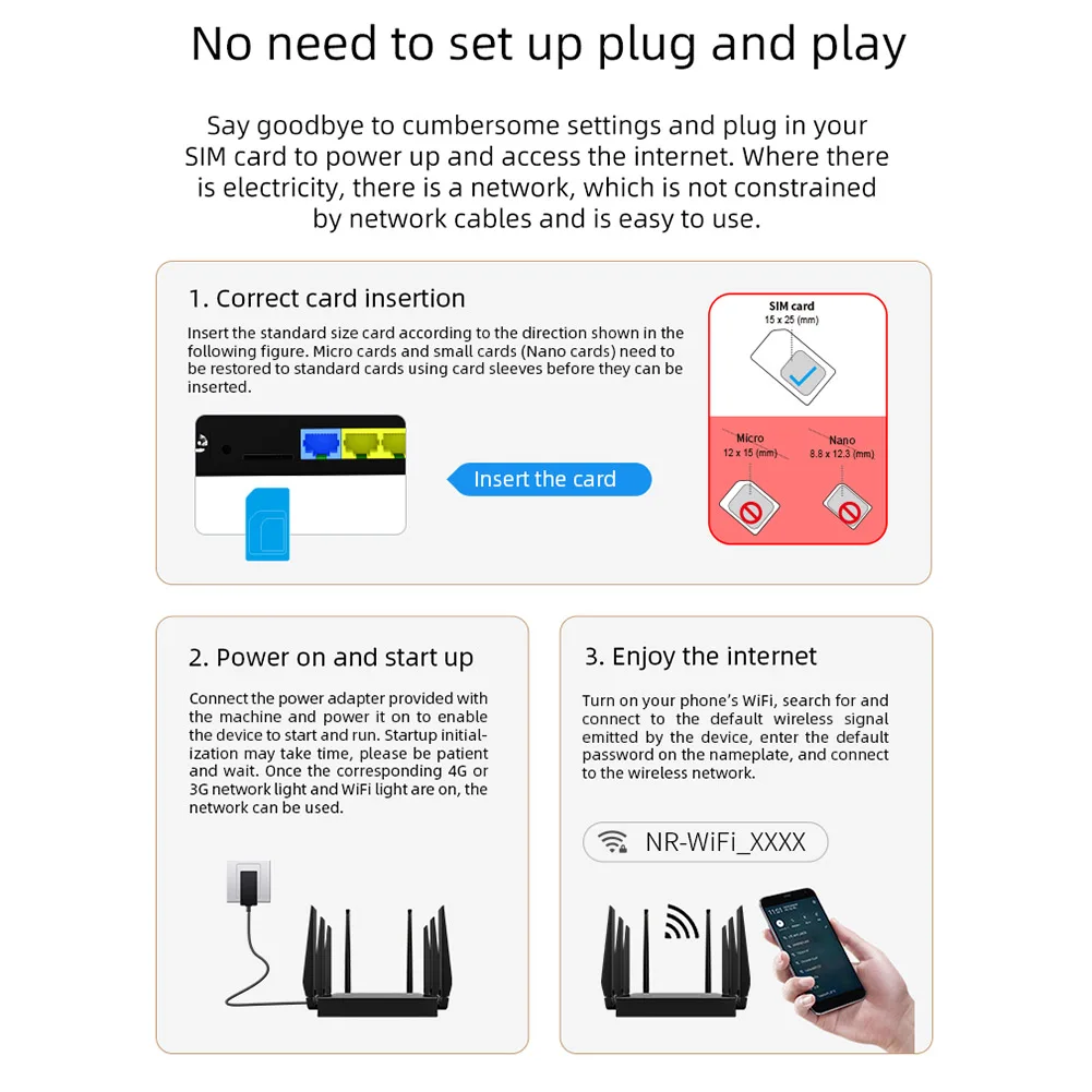5G CPE WIFI6 راوتر ثنائي النطاق 2.4G + 5.8G موزع إنترنت واي فاي مع بطاقة SIM Solt دعم 32 مستخدم راوتر لاسلكي جيجابت إيثرنت راوتر