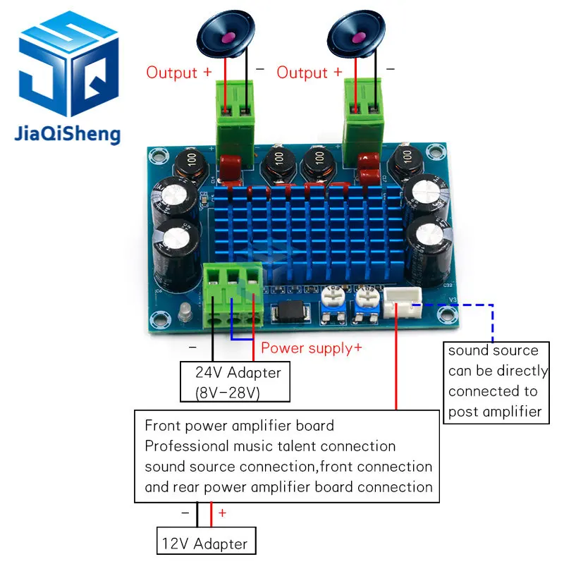 High Power Digital HIFI Power Amplifier Board 2*120W XH-M572 TPA3116D2 Chassis Dedicated Plug-in Input 5V 24V 28V output 120W