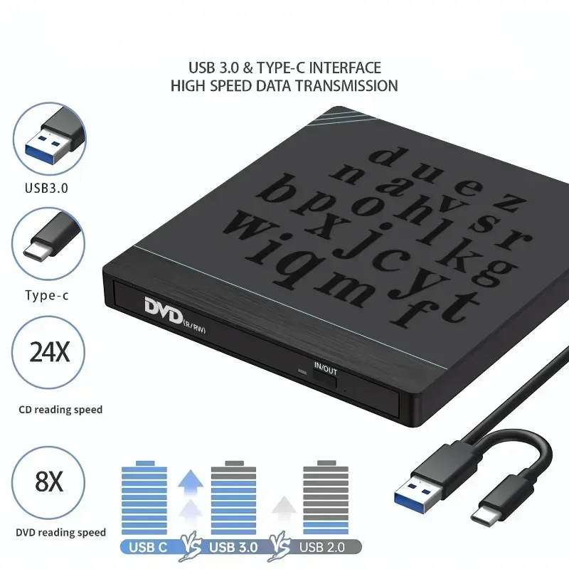 Unidad de CD/DVD externa USB 3,0 tipo C 6 en 1 reproductor de unidad de DVD unidad óptica con ranuras SD/TF y USB3.0 unidades ópticas para PC portátil