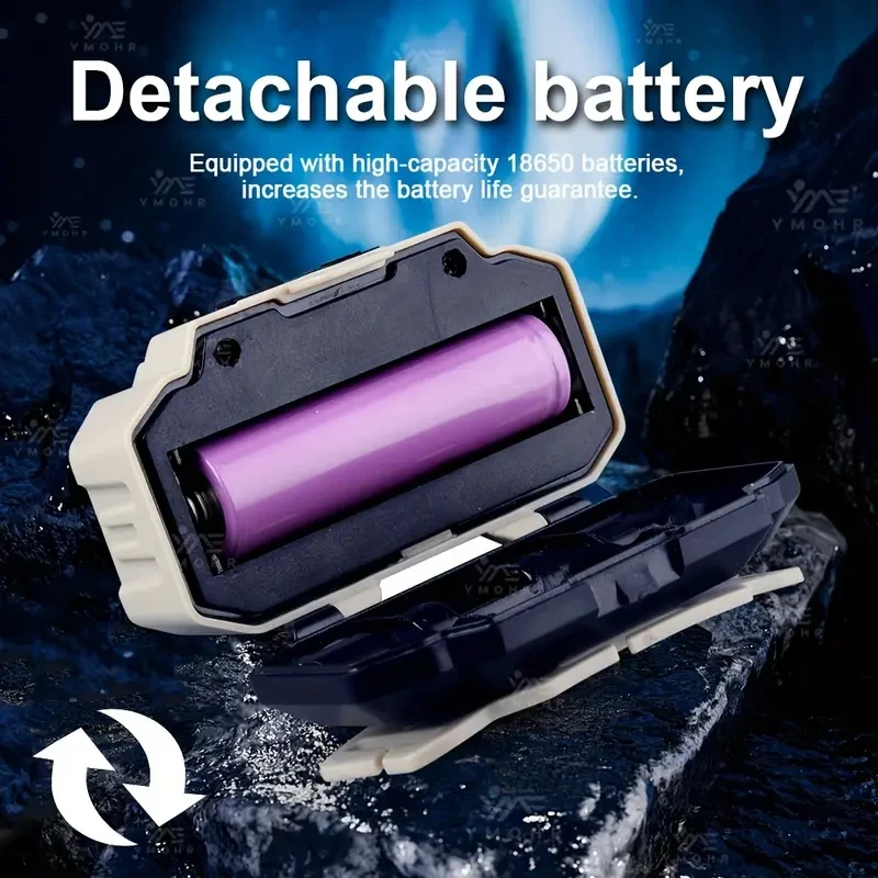 Cob led farol recarregável à prova dwaterproof água luz de trabalho iluminação segurança cabeça lanterna para acampamento ao ar livre pesca