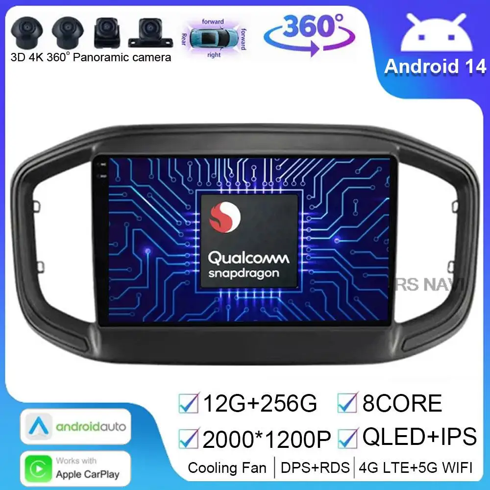 Android 14 For Fiat Strada 2019 2020 2021 2022 Car Radio Navigation GPS Multimedia Player Stereo Wireless Auto QLED BT Head Unit