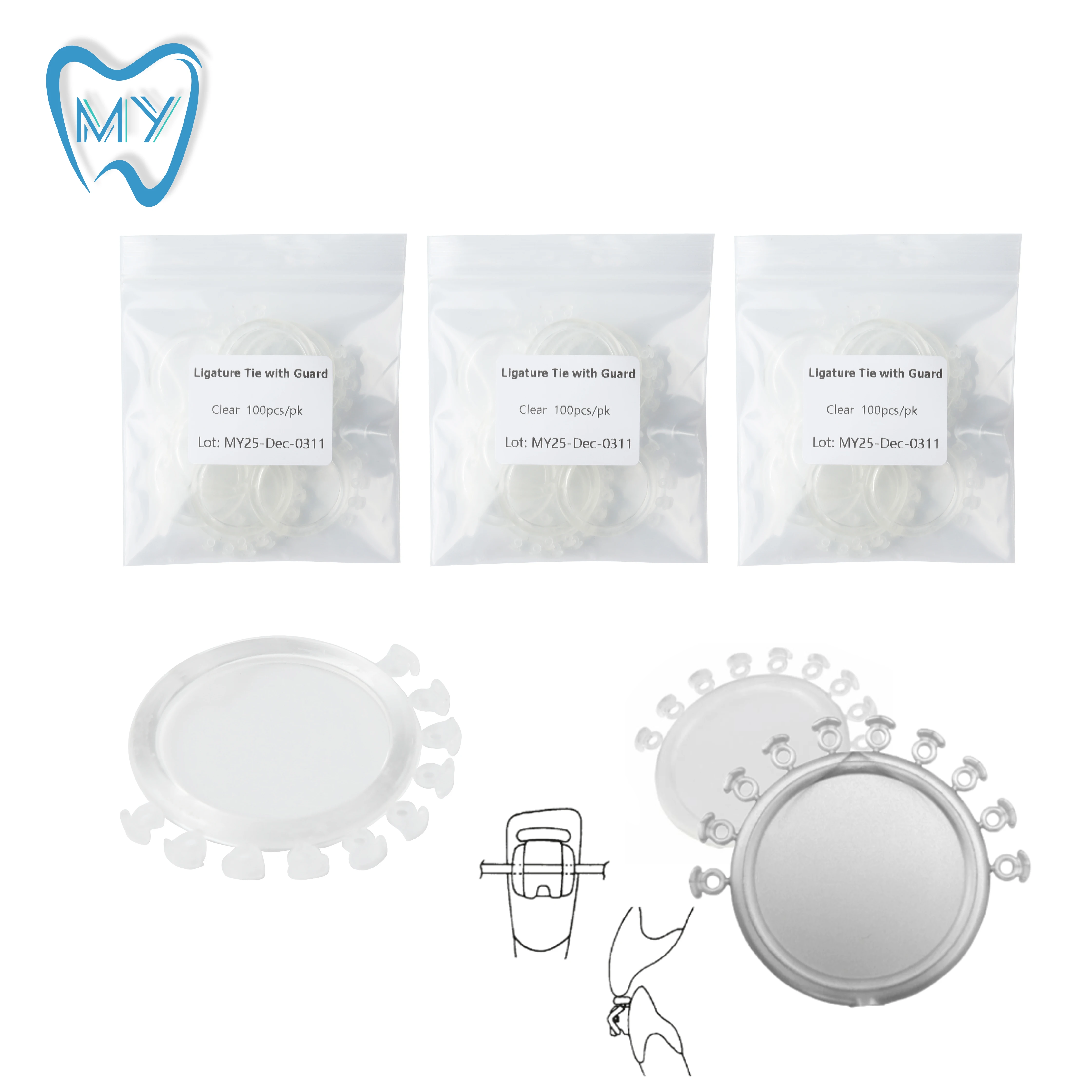 Dental Orthodontics… - image