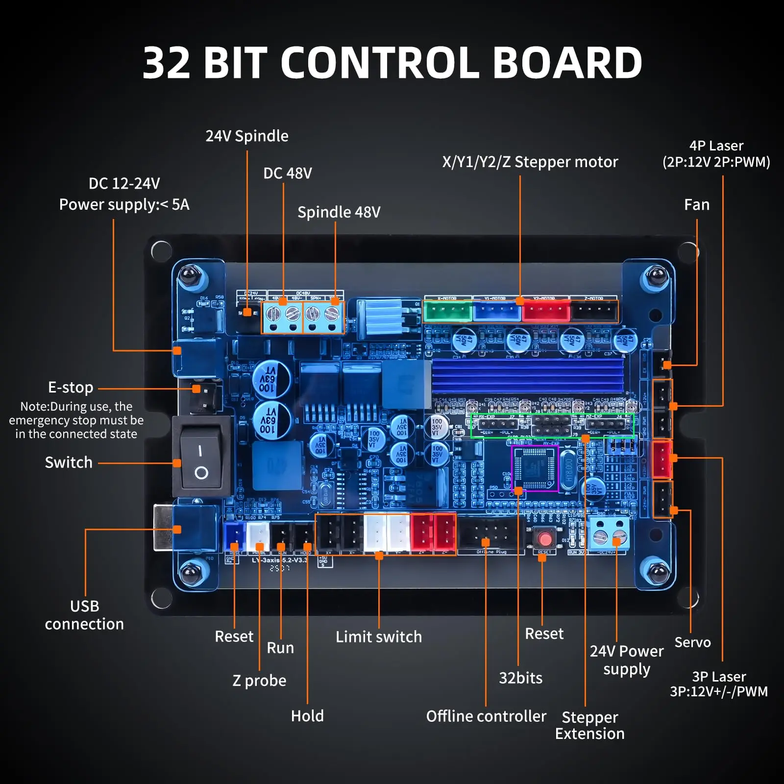 LUNYEE GRBL USB Port CNC Engraving Machine Control Board, 3 Axis Control Board Integrated Driver ,CNC controller upgrade grbl