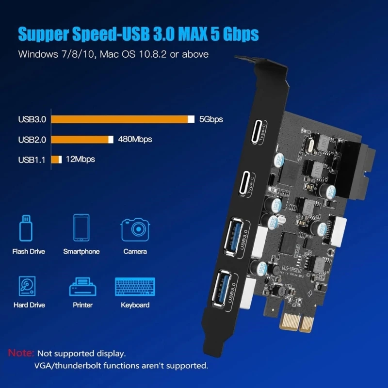 CPDD 6-poorts USB PCIe-kaart PCIE naar Type C (2) USB Type-A (2) uitbreidingskaart met interne 19-pins connector Adapter op