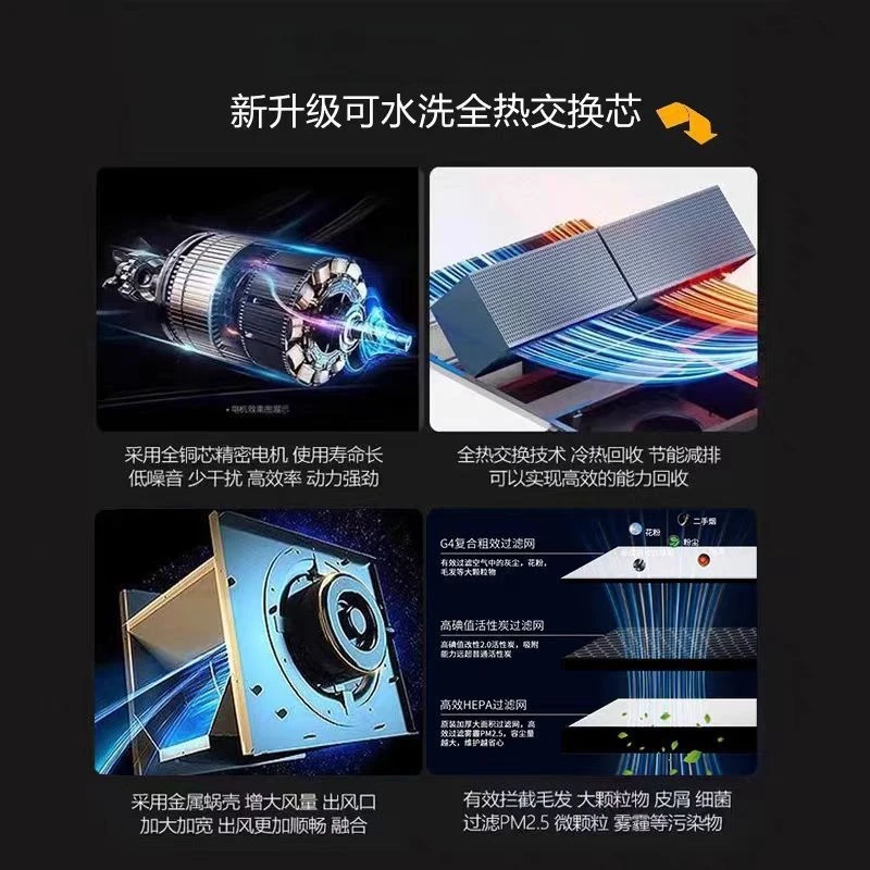 Commercial Bidirectional Fresh Air Ventilator Total Heat Exchanger Indoor Restaurant Equipment