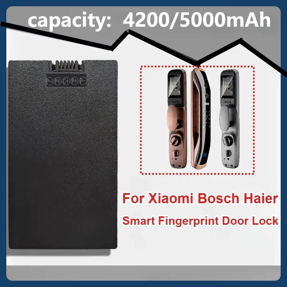 For Xiaomi Smart Door Lock or Bosch、Haier Smart Fingerprint Door Lock 7.4V 4200/5000mAh High-capacity Polymer Lithium Battery.