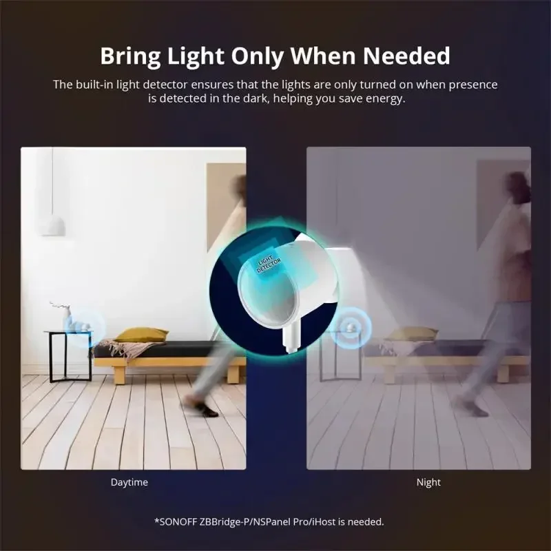 SONOFF SNZB 06P زيجبي مستشعر الوجود البشري SNZB-06P كاشف ضوء الحركة الاستشعار أتمتة المنزل الذكي العمل مع أليكسا جوجل #5