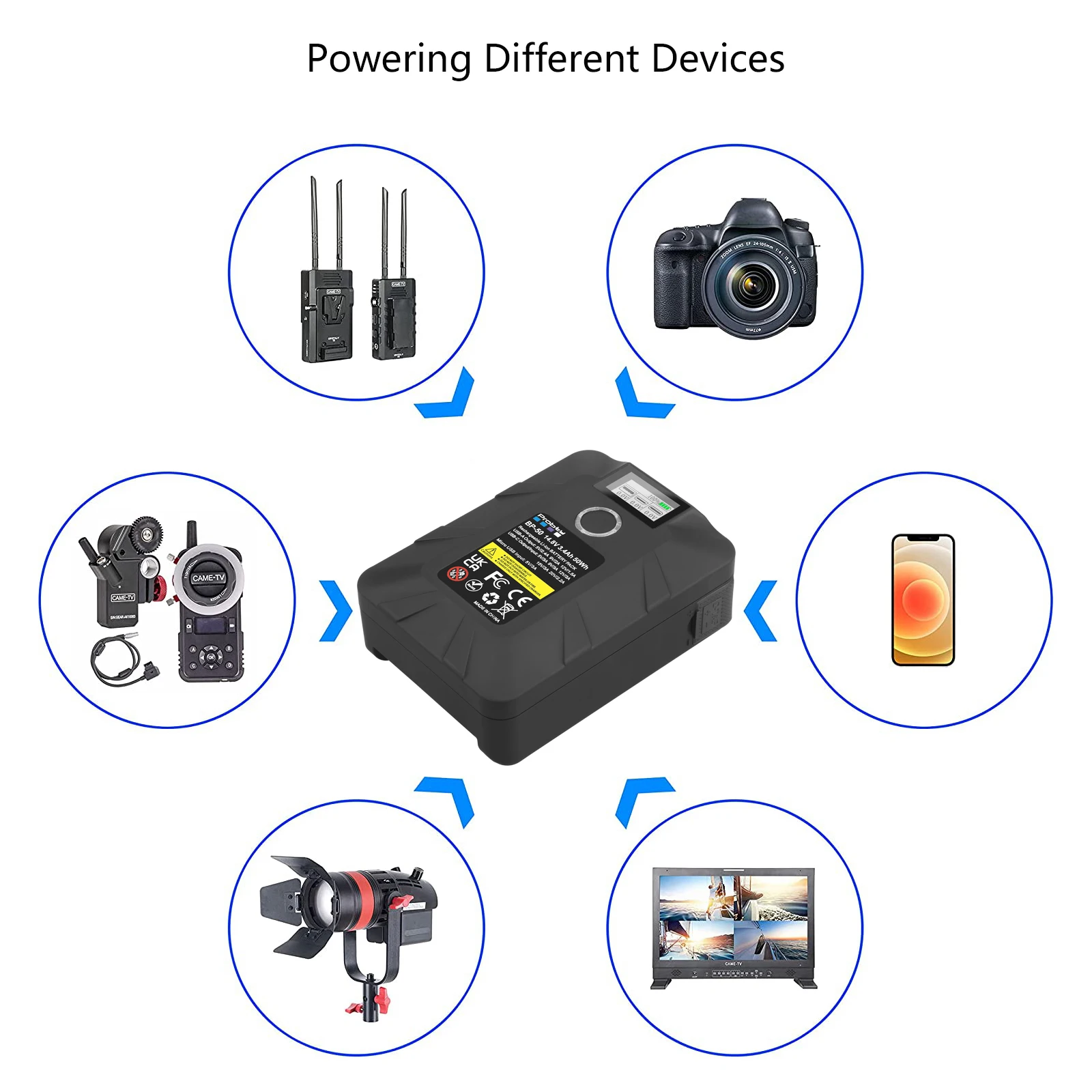 V Mount Battery BP-50 BP-100 BP-150 do Sony V-Lock BP Baterie do kamer Transmisja Lampa wideo LED Blackmagic URSA