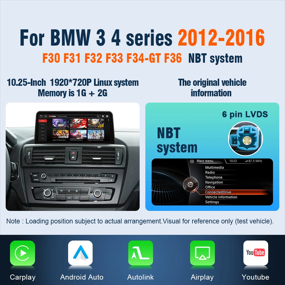 AUTOTOP 10.25" YouTube Linux Systeem Auto Multimedia Speler voor BMW 1 2 3 4 Serie F20 F21 F22 F23 F30 F31 F32 F33 F34-GT F36 Draadloze CarPlay Android Auto Navigatie CVBS Achteruitrijcamera,