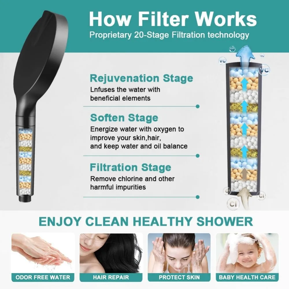 مجموعة صنبور دش عالي الضغط مقاس 6 بوصات مع 6 أوضاع رش ورأس دش مفلتر، بما في ذلك رأس دش ومرفق يدوي